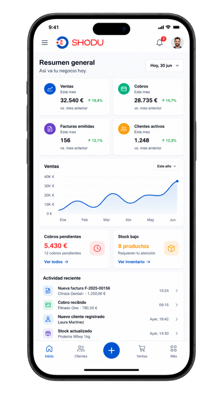 App móvil de SHODU